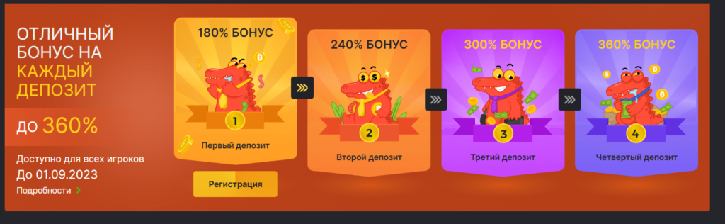 Бонусы для мобильного приложения BC Game